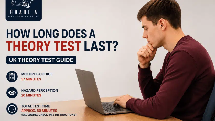 how long does a theory test last